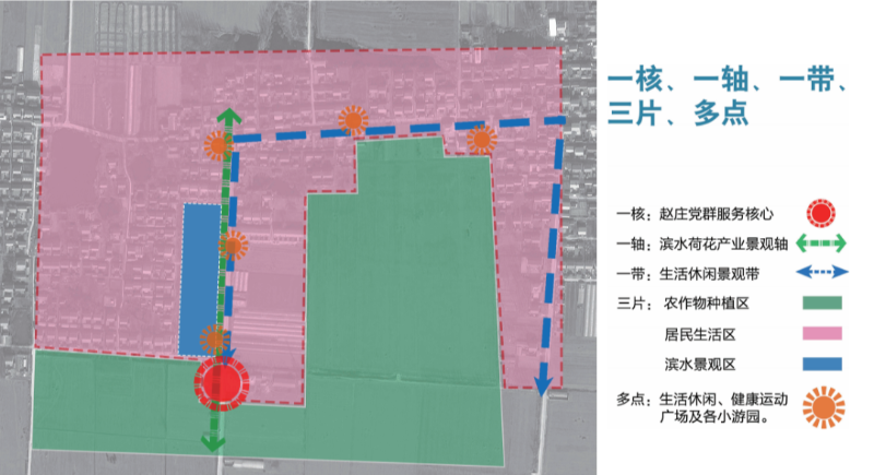 趙莊村鄉(xiāng)村景觀提升案例